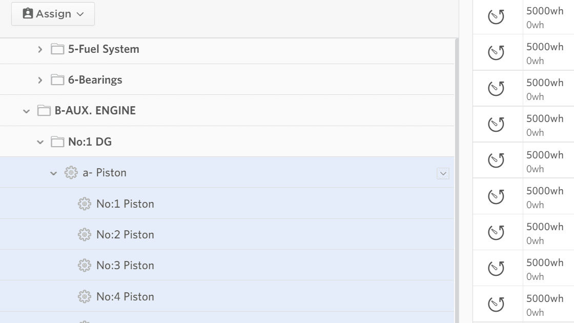 nested categories