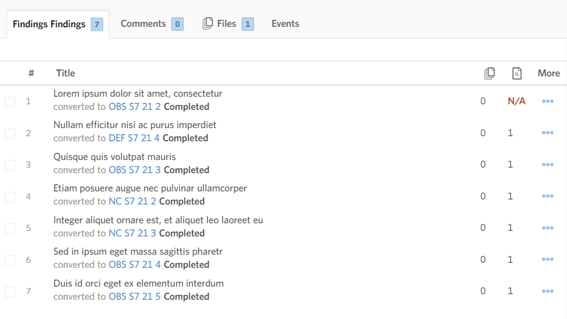 findings - list